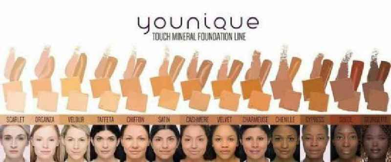 Should your foundation and powder be the same color