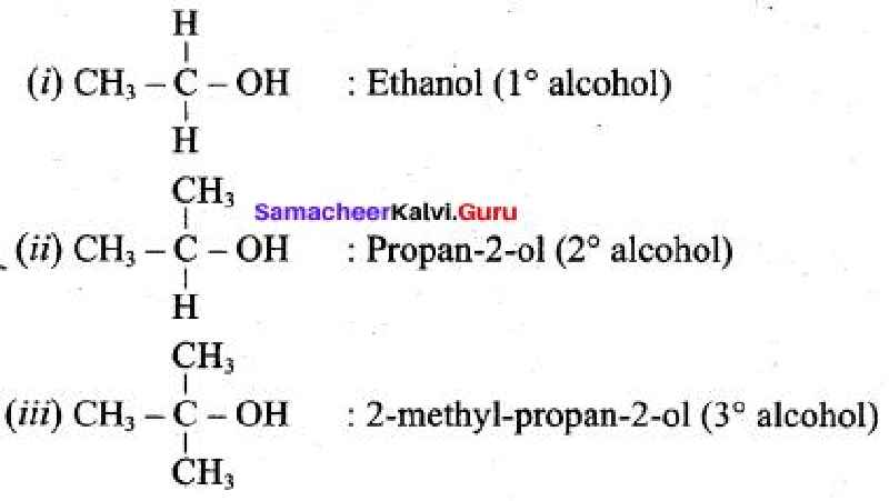 What are compounds give two examples Samacheer Kalvi