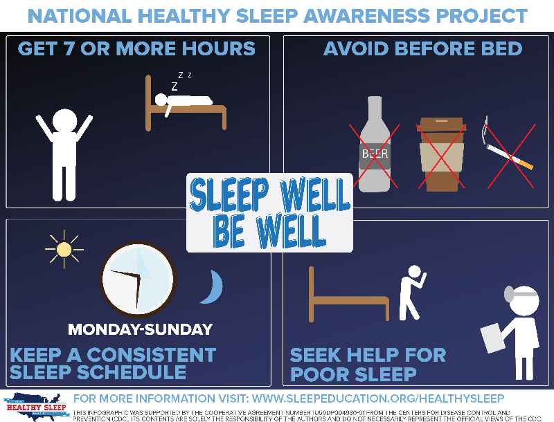 What are examples of poor sleep hygiene