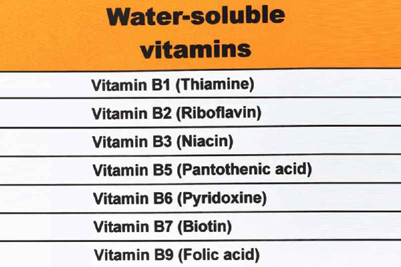 What are fat soluble and water soluble vitamins