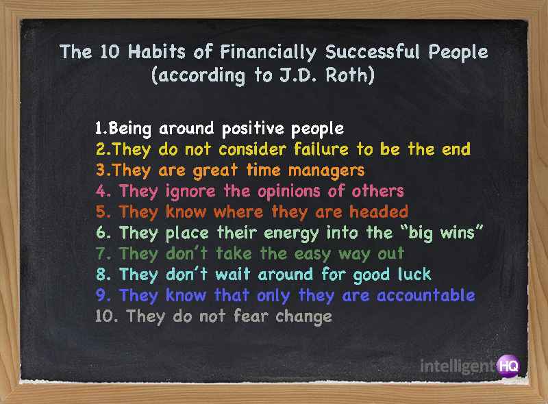 What are the 10 habits of highly effective students