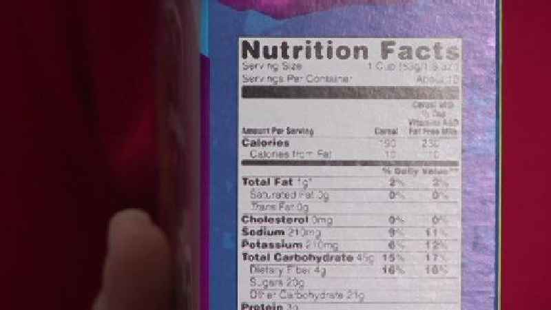 What are the 3 Easy Steps to Reading a nutrition food label