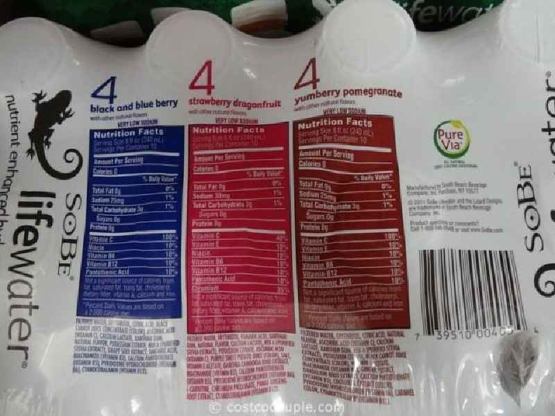 What are the 4 categories on the Nutrition Facts label
