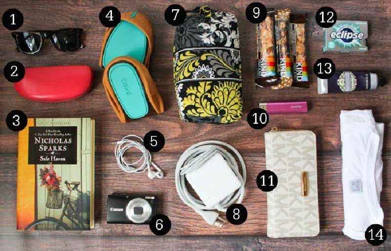 What Cannot go in a carry-on bag