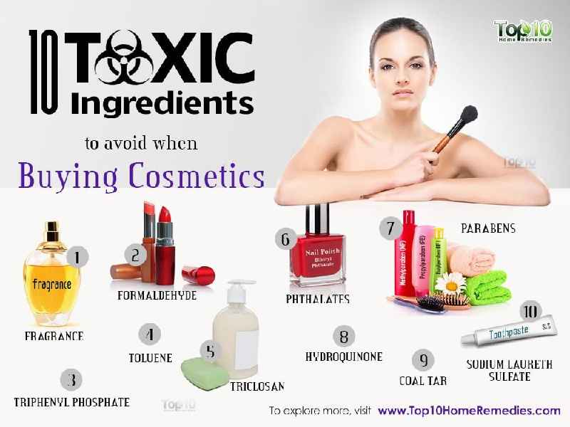 What cosmetic brands contain PFAS