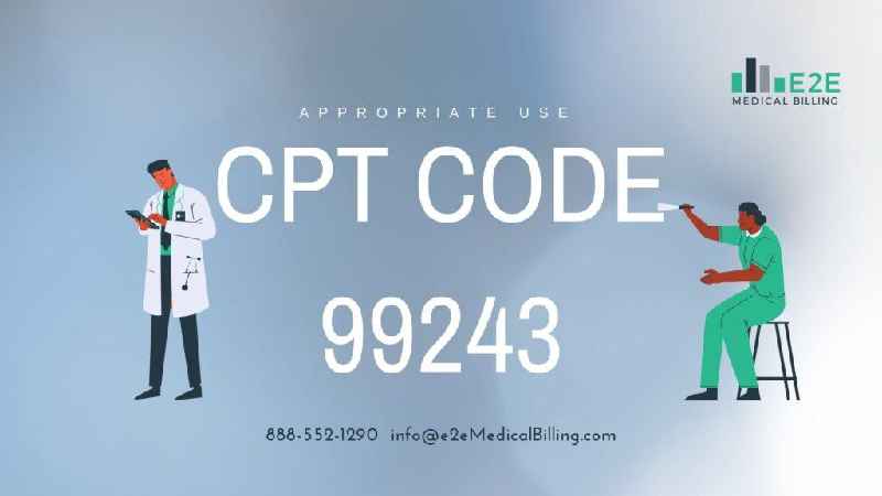 What does CPT code 98943 mean