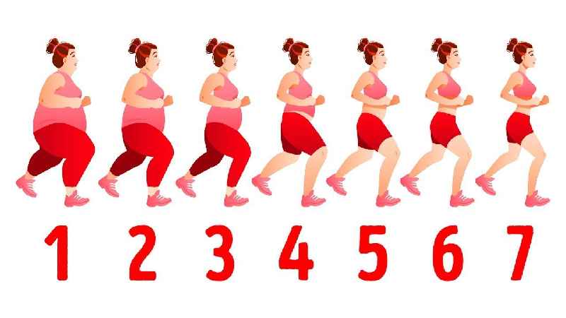 What exercise burn the most belly fat