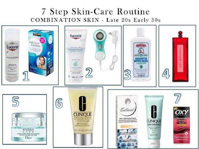 What is 7 Step skin Care