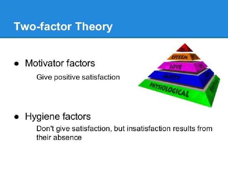 What is an example of Herzberg's two factor theory