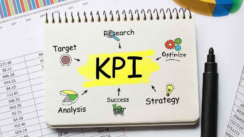 What is ATR KPI