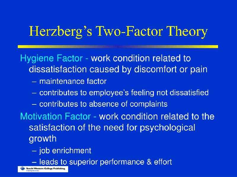 What is hygiene factor in HRM
