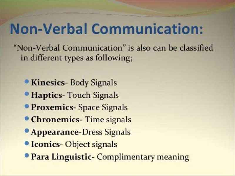 What is nonverbal communication PDF