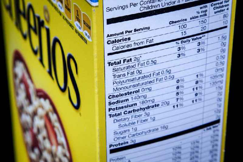 What is required on a Nutrition Facts label