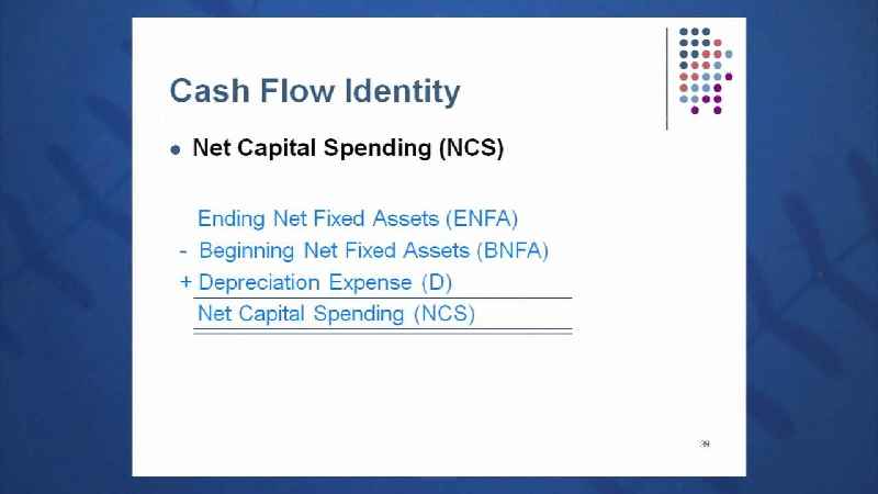 What is statement of cash flows