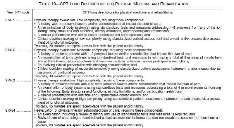 What is the CPT code for physical therapy evaluation