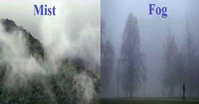 What is the difference between mist and perfume