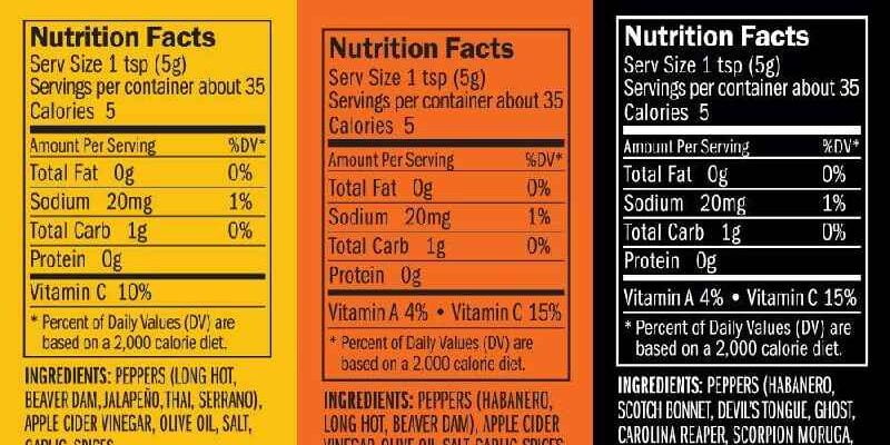 What is the meaning of nutrition facts