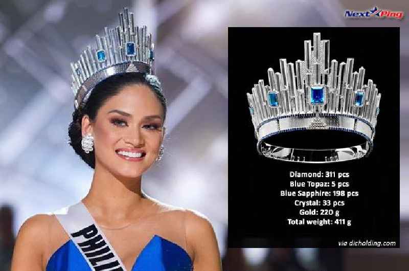 What is the most expensive crown in Miss Universe