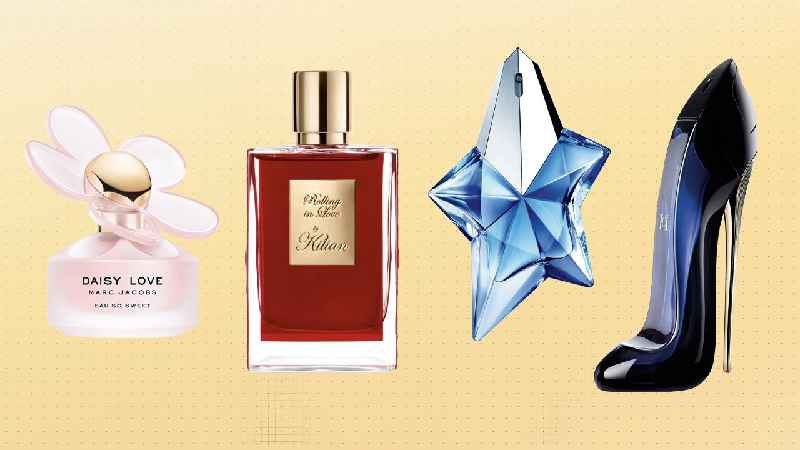 What is the most popular ingredient in perfume