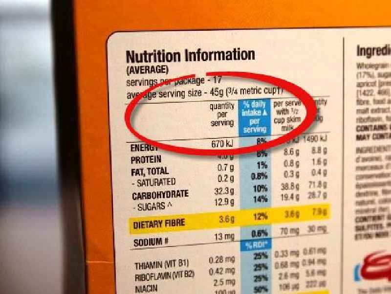 What kind of information does the Nutrition Facts label give