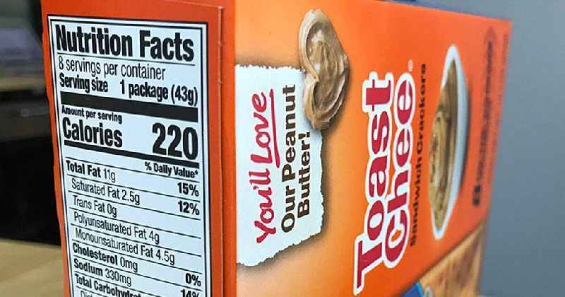 What requires a nutrition label
