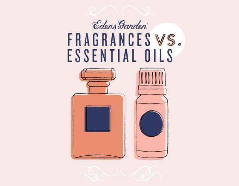 What's the difference between perfume and perfume oil