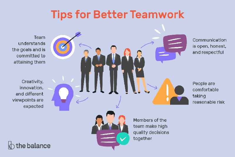 What should a salon team do to work well together