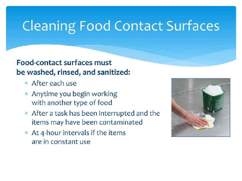When must a food contact surface be cleaned and sanitized