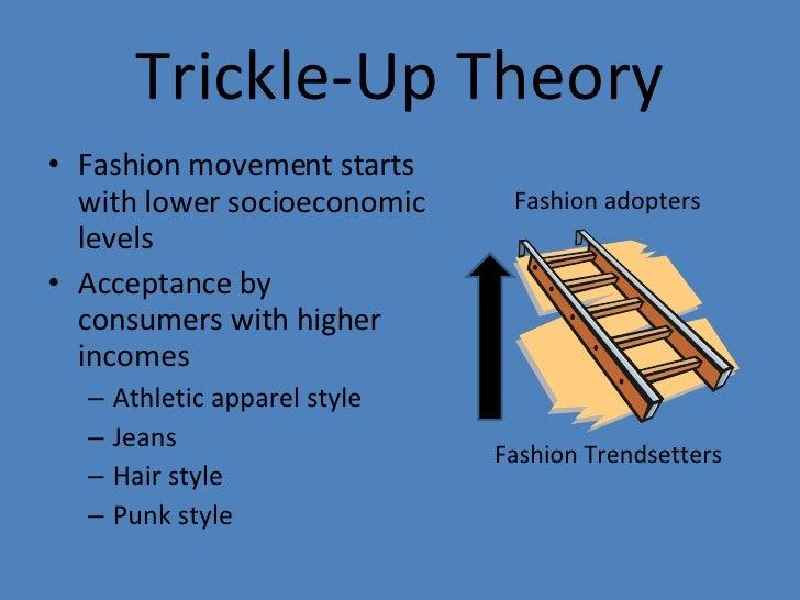 Which fashion theory is the oldest and most accepted theory of the fashion movement