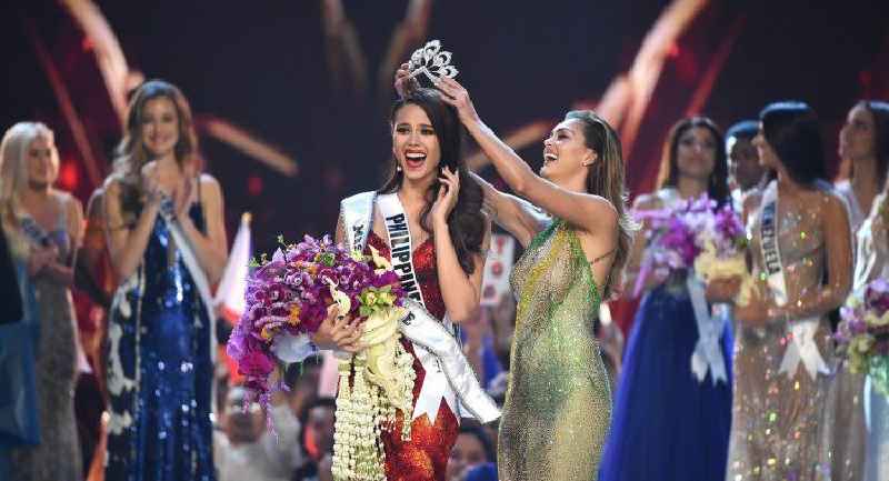 Which is bigger Miss Universe or world