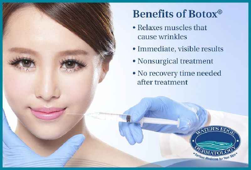 Which skin Care treatment involves the use of the toxin Clostridium botulinum