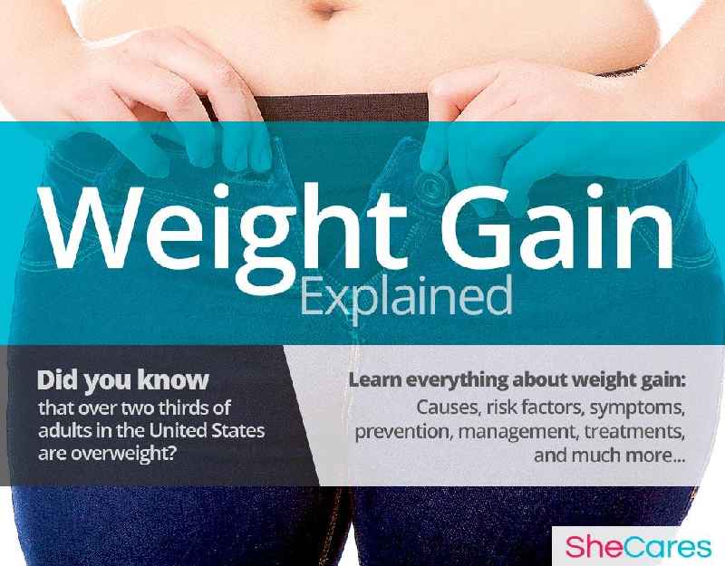Which SSRI causes least weight gain
