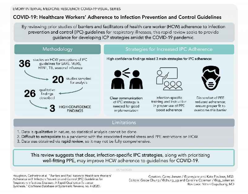 Who is responsible for infection prevention and control in a healthcare setting