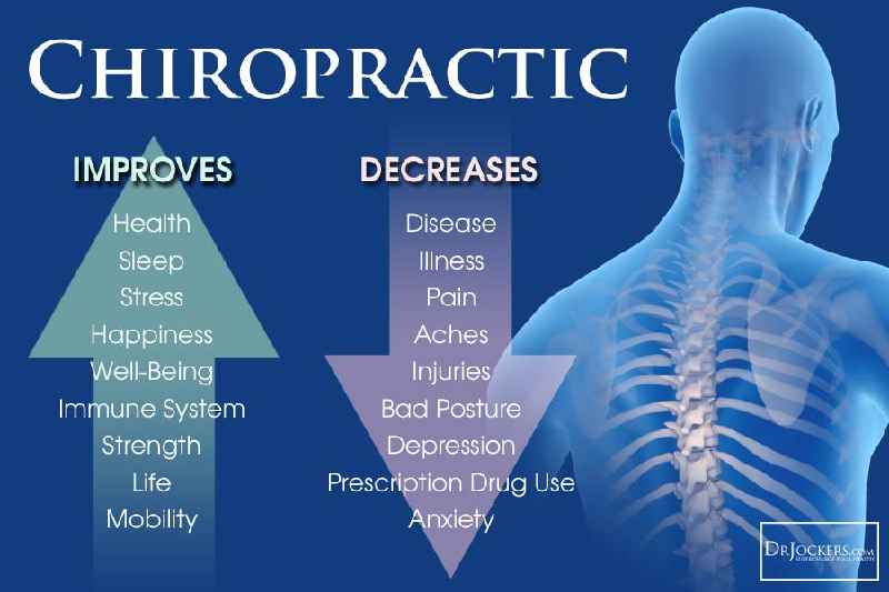 Why do chiropractors use scrapers