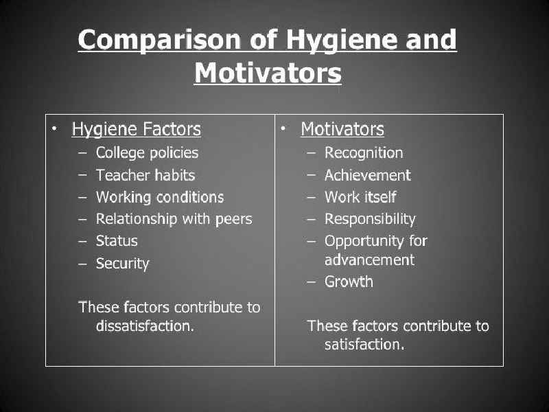 Why is pay a hygiene factor