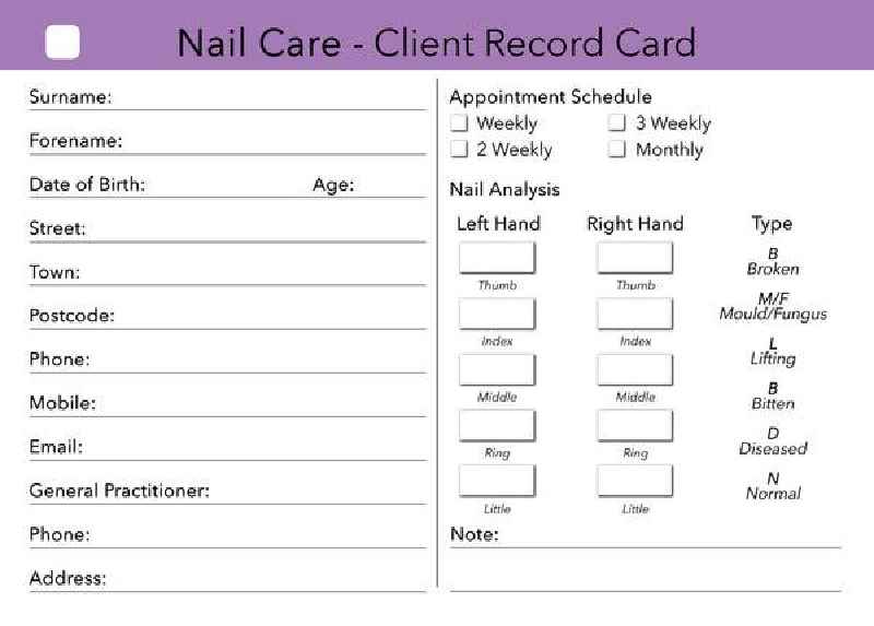 Why is providing nail care important