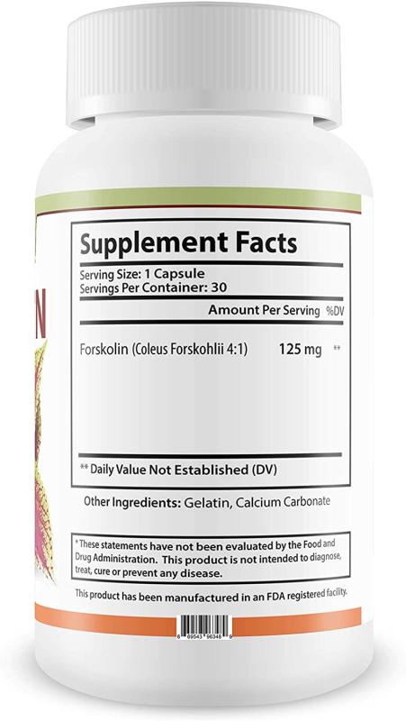 GreenLyte Forskolin Hoax, Side effects or Any Potential Reaction?